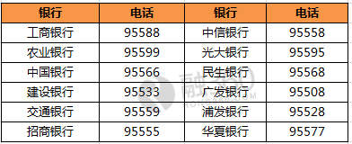五一出游手机丢了？赶紧做这8件事！