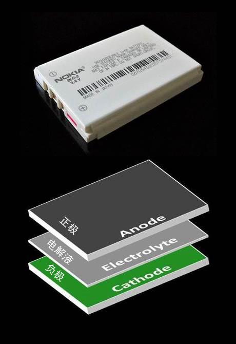 手机电池真的是一枚定时炸弹吗？没那么简单