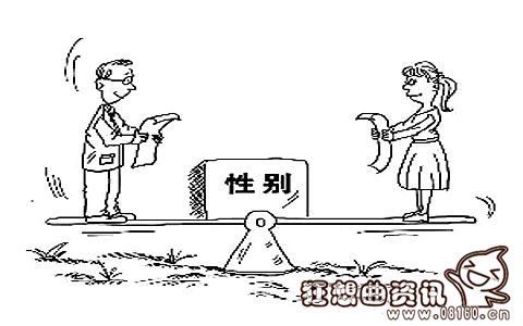 中国古代性别歧视现象分析，性别歧视的原因是什么