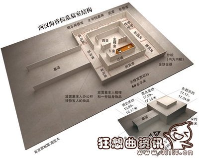 海昏侯墓穴是怎么被发现的，海昏侯墓是哪位历史人物的墓地