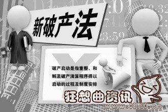 破产和解与破产重整有什么区别，破产和解与破产重整的联系是什么