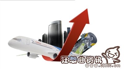 中国航空航天概念股龙头盘点，龙头股的特征是什么