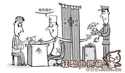 医生拿回扣属于受贿罪吗?医生吃回扣多少钱会造成犯法