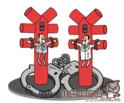 医生拿回扣属于受贿罪吗?医生吃回扣多少钱会造成犯法