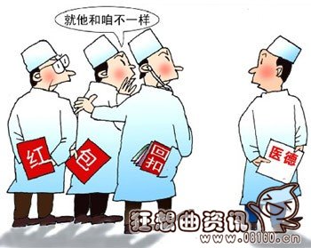 医生拿回扣属于受贿罪吗?医生吃回扣多少钱会造成犯法