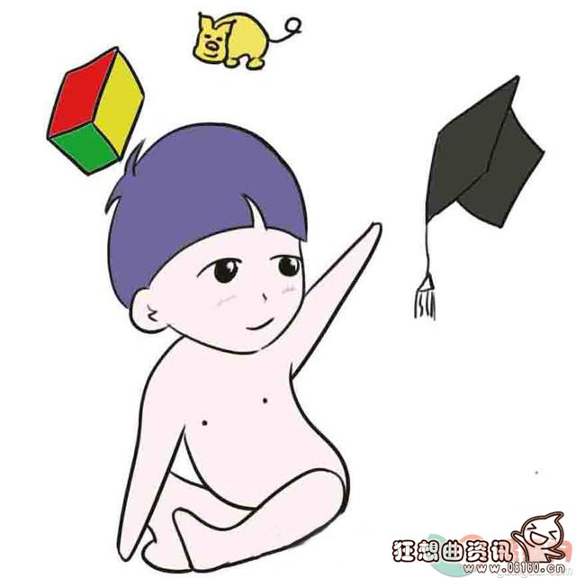 普通人的智商一般是多少?智商是天生的还是后天培养的