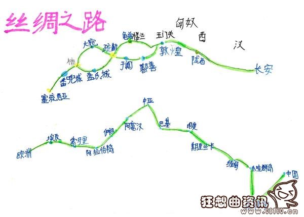 当年丝绸之路经过的省份有哪些，丝绸之路的起点和终点分别是哪里?