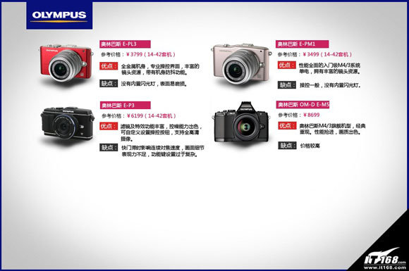 奥林巴斯单反/单电价格一览