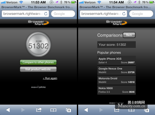 iPhone 4S值不值得买?跑分成绩已公布 