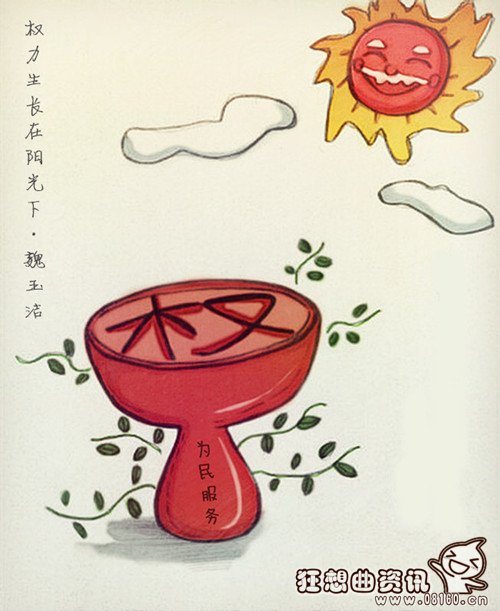 市委书记是什么级别