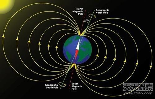 地球毁灭的十种恐怖方式，地球毁灭后的照片图片