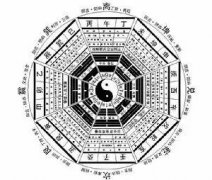 揭秘什么叫分金定穴，现实中真实的分金定穴盗