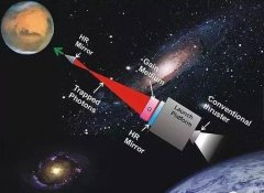 火星是人类的第二个地球吗？人类从火星到地球需要多久
