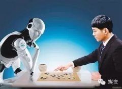 ALphaGO发明者是谁？AlphaGo是怎样模拟人类“思考”