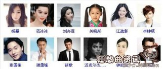 哪个星座的明星最多？12星座中哪个最适合当明星？