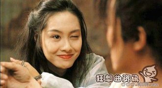 天蝎座的明星都有哪些人?天蝎座的人适合做什么工作?