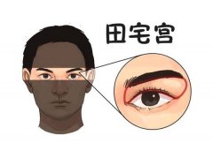 有旺妻的男人这个说法吗，旺妻相的男人长什么样？