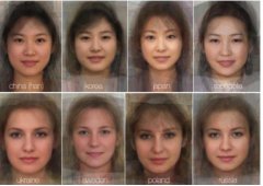 平均脸是什么意思，平均脸是好看还是不好看？