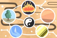 红袜子可以随便穿吗，红袜子红裤衩什么时候穿？