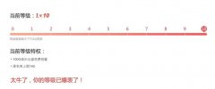 网易云八级是什么意思，意味着什么？